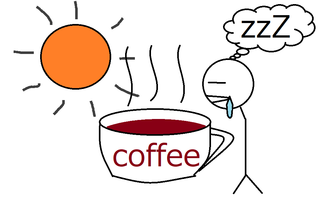 Wake up and smell the coffee.png