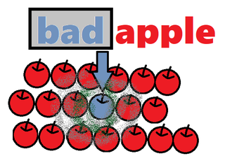 bad apple.png