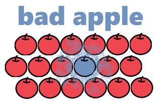 bad apple 2.png