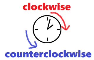 clockwise.png