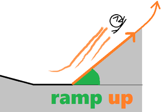 ramp up.png