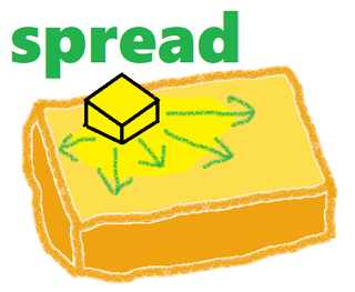 spread.png