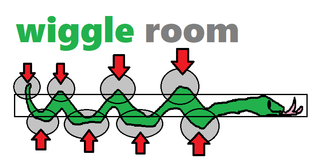 wiggle room.png