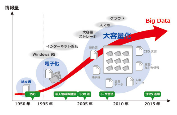 あなたの一日２４時間を数時間増やす Pc スマフォ活用整理術 Googleカレンダーで時間割を作り整理しよう