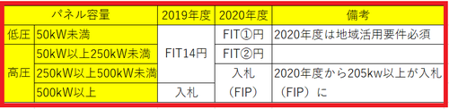 FY2020.png