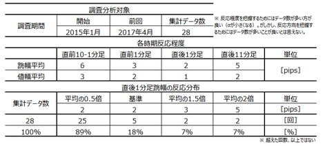 1705{CPI110.png