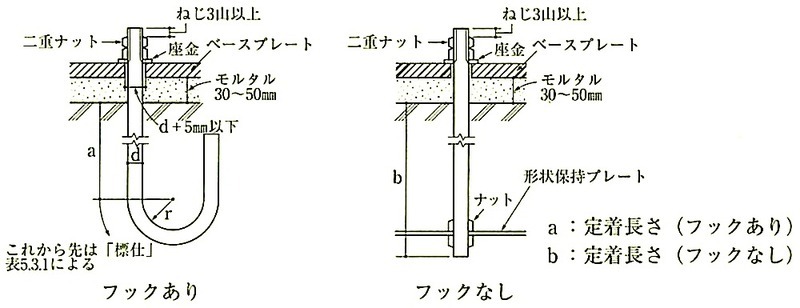 }7.10.3_AJ[{ǧ`̗.jpg