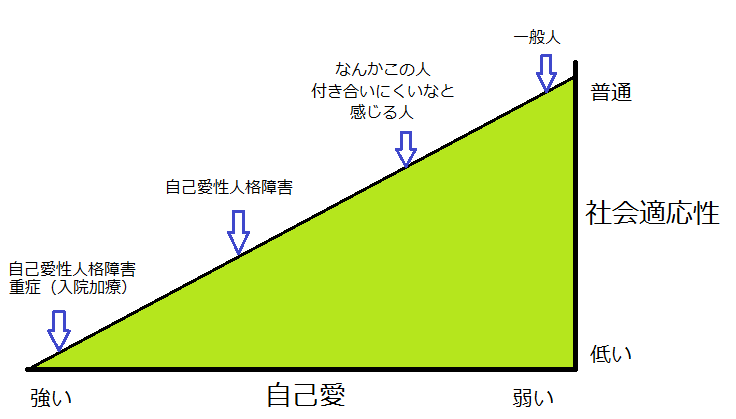 意味 モラハラ