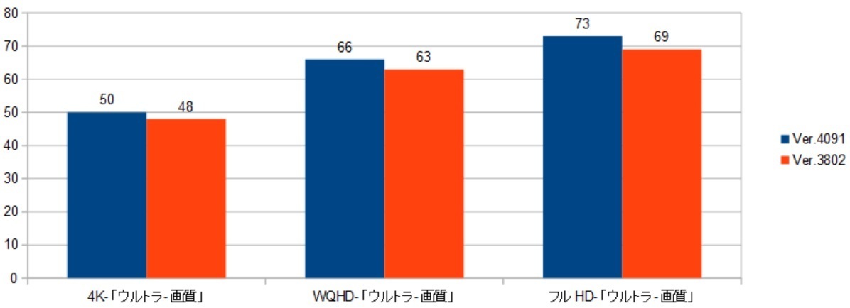 13900k-A779-4091XRAr\iuCN|Cgj摜.jpg