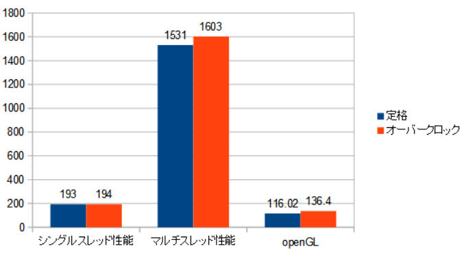 3600X.i-I[o[NbN.png