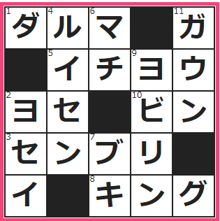 メール ワード フルーツ クロス フルーツメール【クロスワード2021/3/22答え】