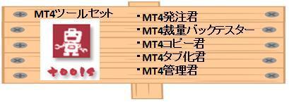 MT4 tools.jpg