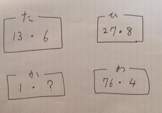 コナン セブンイレブンのクイズキャンペーンの答え コナンクイズ セブン 第一問答え にあてはまる数字を答えよ