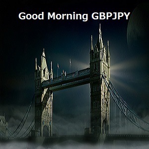 Good Morning GBPJPY.jpg