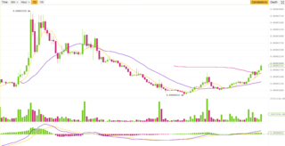 0 00001916CMT   BTC Binance com.png