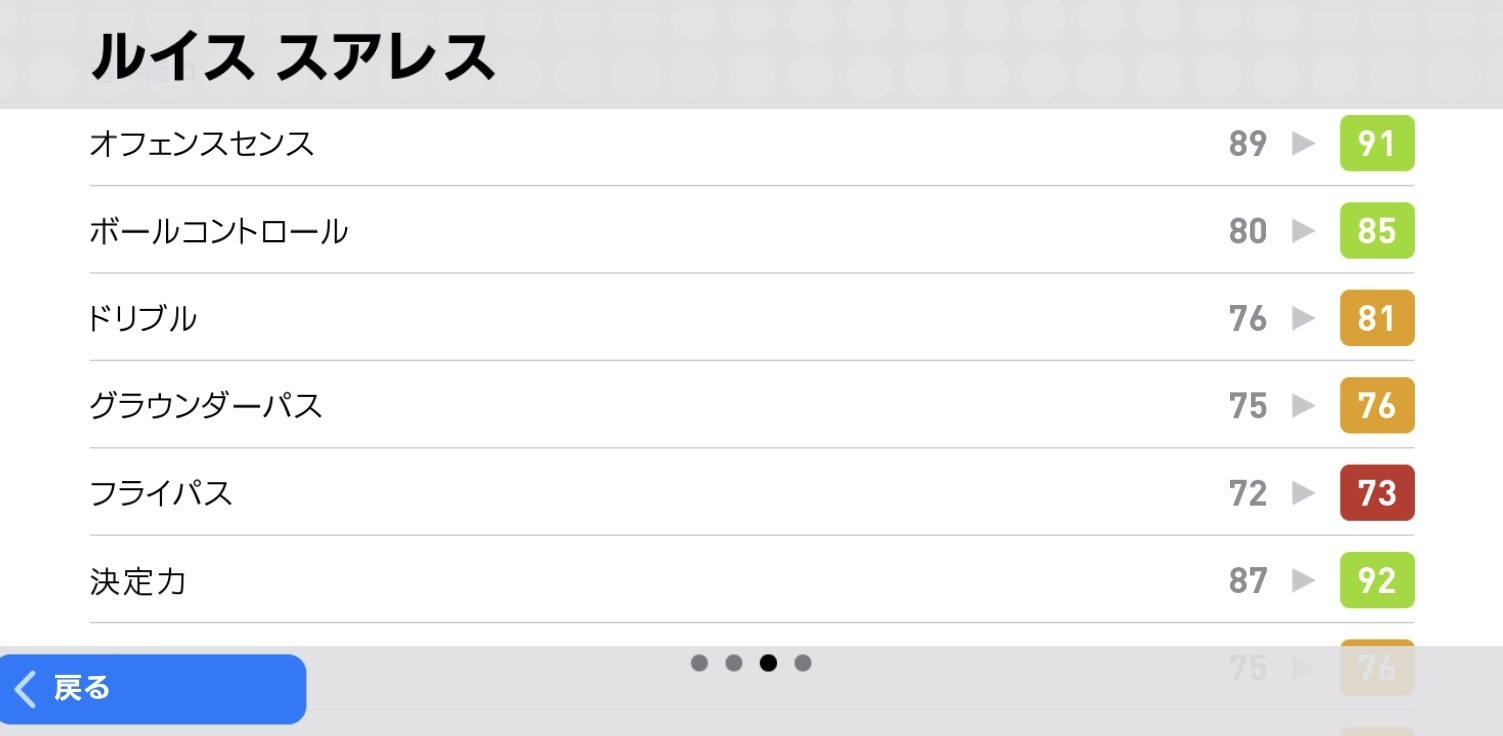 現役早稲田大学生の日常 今週のfp メッシやスアレス クリバリ登場 目玉ガチャが3つ