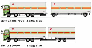 fukuyama-transport-japans-first-25-m-double-concatenated-full-trailer-started-operation20171017-4.jpg