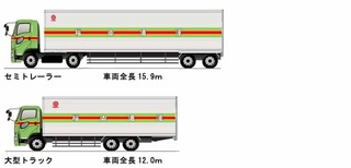 fukuyama-transport-japans-first-25-m-double-concatenated-full-trailer-started-operation20171017-5.jpg