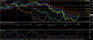 GBPJPY20161217WK.png