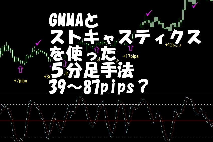 手法 Gmma