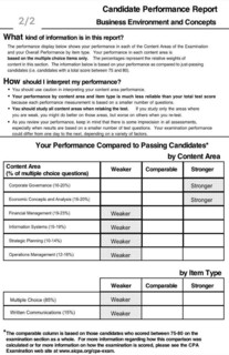 candidate performance report