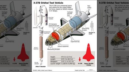 X37b-spaceplane-100416-02.jpg