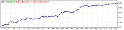 kanato01_006_2_M30_def3(49-49)_ParaClose(M60-0.01-0.1).gif