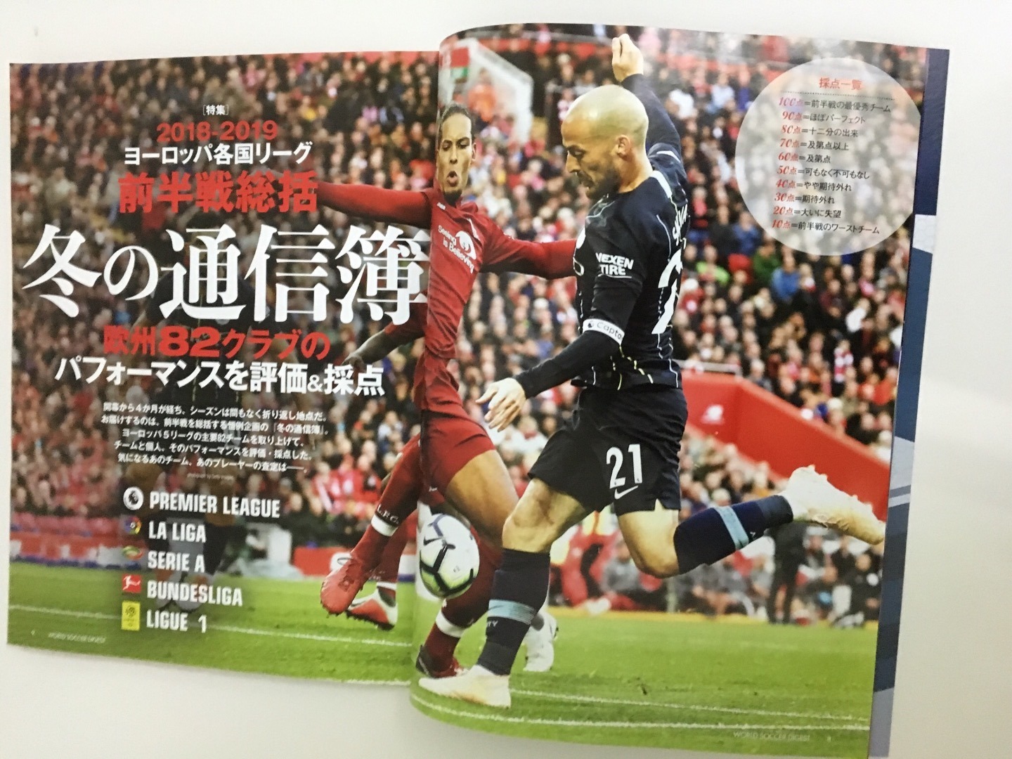 アラフィフリーマンのラジコン サッカー 野球の趣味探訪 ワールドサッカーダイジェスト 1月３日号購入