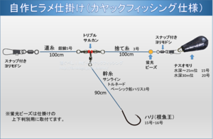 カヤックフィッシング用自作ヒラメ仕掛けレシピ 漕ぐべし ホビーカヤックフィッシング