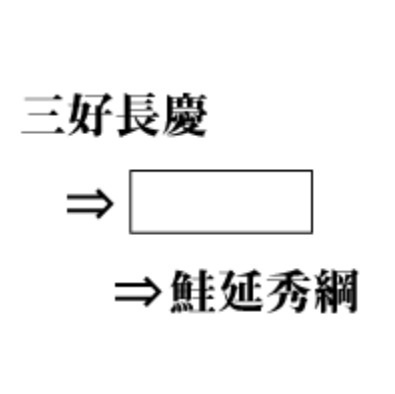 ケータイ国盗り合戦 戦国クイズ回答速報 1月17日の戦国クイズ