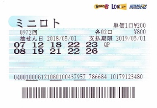 数字選択素材集 4等当選して2 000円です