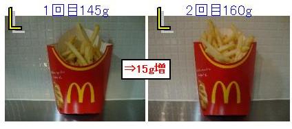 マクドナルド好物 M71 ポテトmｌの量検証