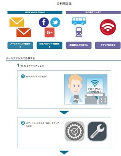 【FREE_Wi-Fi_and_TOKYO】の利用方法.jpg