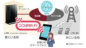 THE Wi-Fi1.jpg