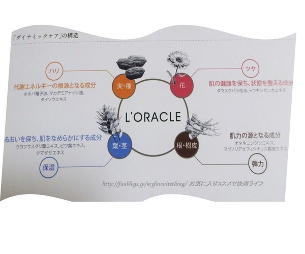 LORACLE-20150529-01.jpg