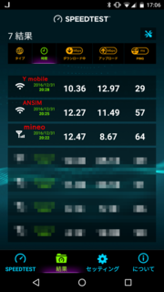 SIMrspeedtest20161231.png