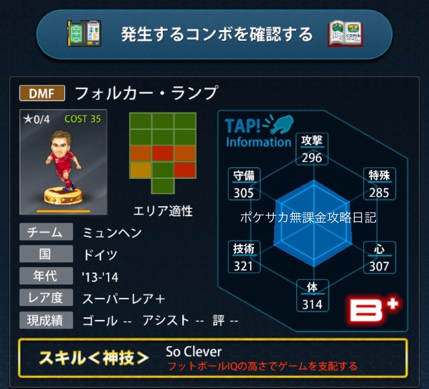 ポケサカ無課金ユーザー攻略ブログ スーパーレア 金台座 ミュンヘン フォルカー ランプ 選手情報