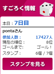 So Netのすごろくで8位入賞できたので1位も可能か考えてみた パソコンを便利に