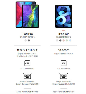 iPadAir_01.jpg