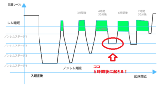 sleep-graph.png