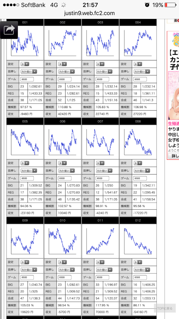 4 マイジャグ 設定