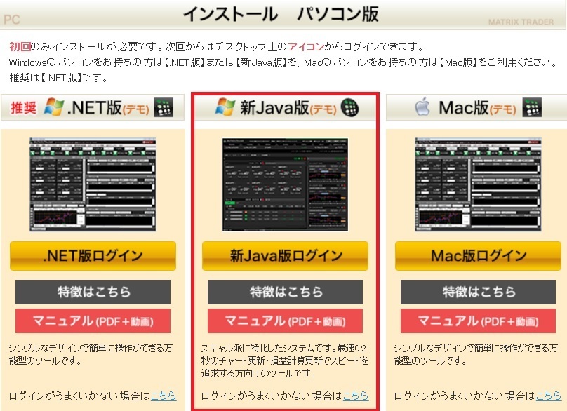 興味深々 ｆｘ編 Yjfxのオプトレ なんとなくまとめ