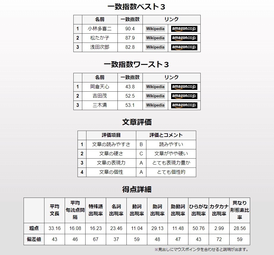 Rpgツクールmvでアプリリリースを目指す開発室 ノベルゲームの制作メモ