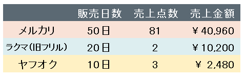 t}20180405.png