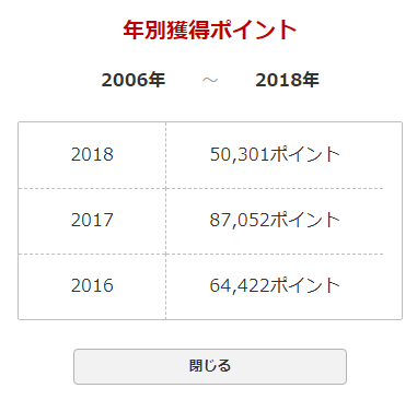Opera XibvVbg_2018-06-25_125605_point.rakuten.co.jp.png