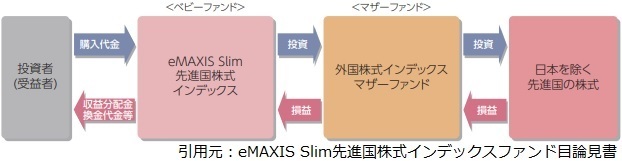 t@~[t@hT}ieMAXIS Slimij.jpg