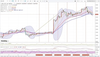 20180417_02-13_BTC-JPY_1h_chart.jpg