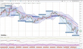 20180525_01-44_BTC-USD_1h_chart_with_volatility.jpg