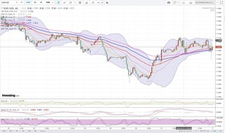 20180602_00-33_EUR-USD_1h_chart.jpg