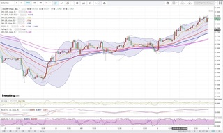 20180608_00-31_EUR-USD_1h_chart_up.jpg